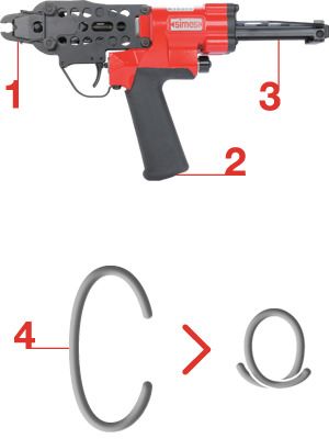 Caracter&iacute;sticas de simRT23 LD md82