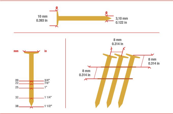 Medidas clavo en bobina Coil Roofing