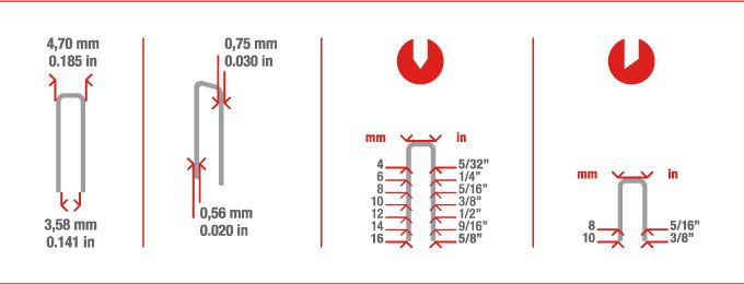 Measurements staple N3