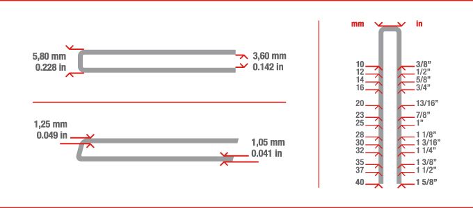 Measurements staple N4450 (90)