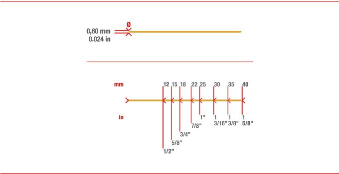 Medidas pin 0,6 JSI