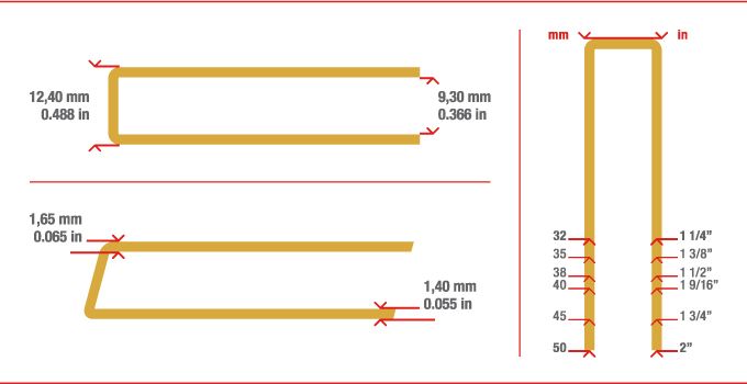 Measurements staple S4