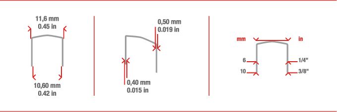 Measurements staple STCR 2115