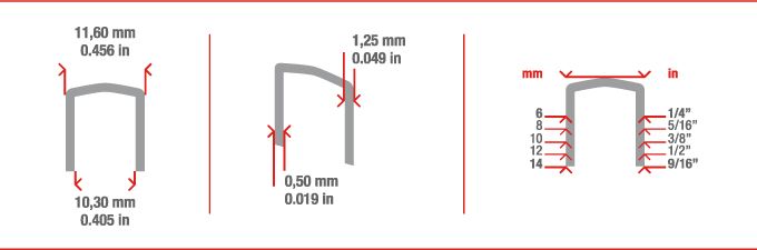 Measurements staple STCR 5019